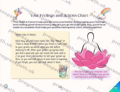 Your Feelings and Actions Chart from The Progress Path, Family Edition, shown small